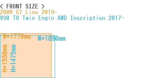 #2008 GT Line 2019- + V90 T8 Twin Engin AWD Inscription 2017-